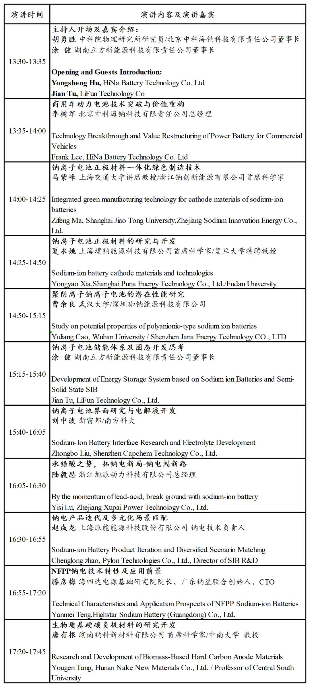 CIBF 2025先進電池前沿技術(shù)研討會即將開幕（附詳細會議日程）