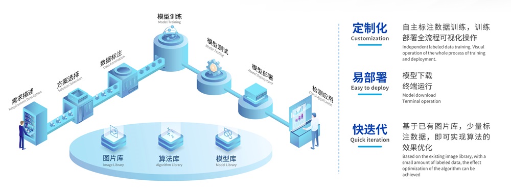 利元亨·海葵智造：打造高效能智造生態(tài)，加速企業(yè)數(shù)字化轉型
