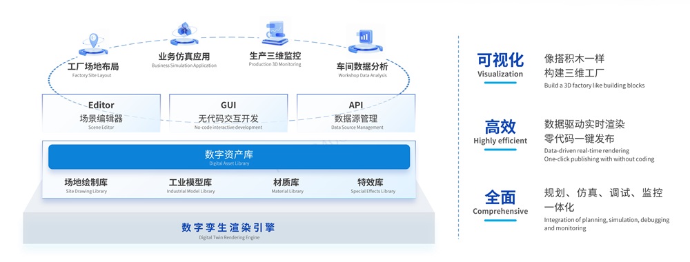 利元亨·海葵智造：打造高效能智造生態(tài)，加速企業(yè)數(shù)字化轉型